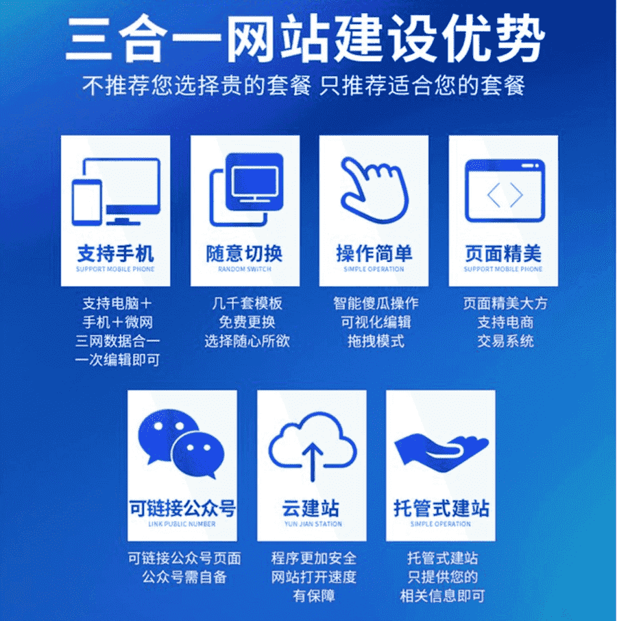 企业高端网站建设的意义有什么？(图2)